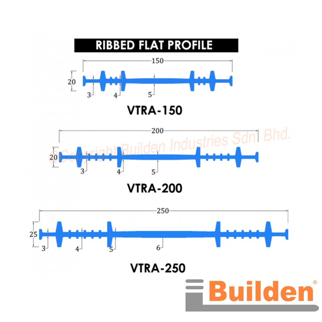 Ribbed Flat (VTRA 150/200/250)